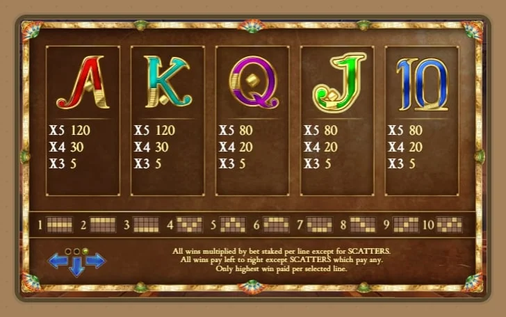 Main image — Legacy of Dead RTP, Volatility and Maximum Win: Honest Technical Breakdown of the Slot